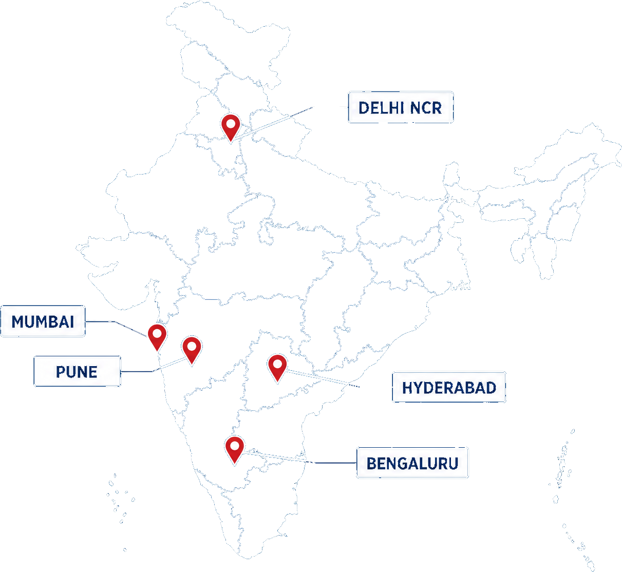 Tempest offices across India